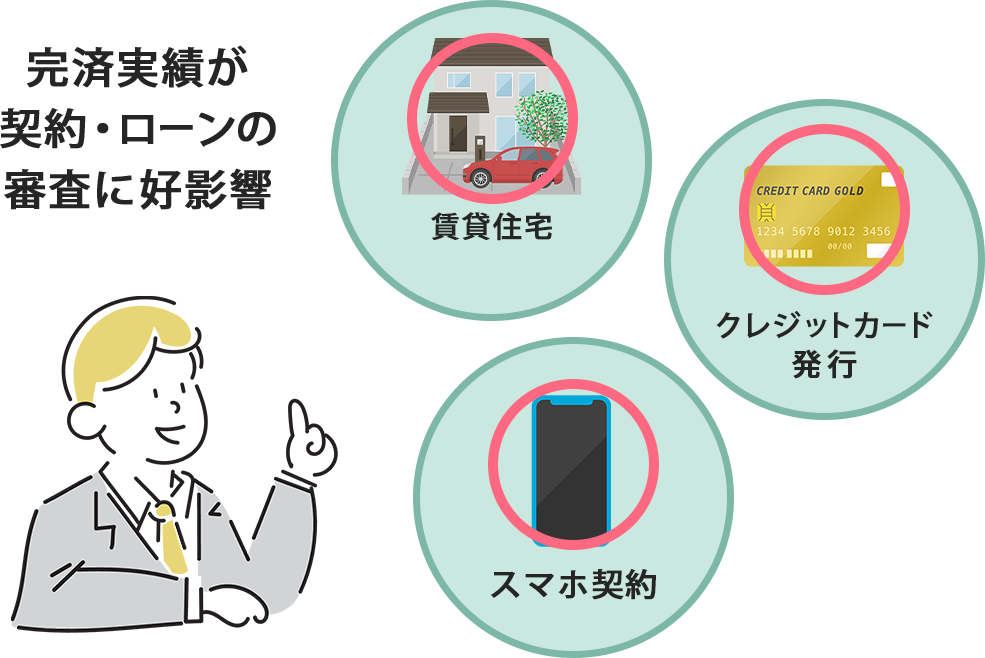 ・賃貸住宅・住宅ローン ・クレジットカード発行 ・スマホ契約 完済実績が契約・ローンの審査に好影響