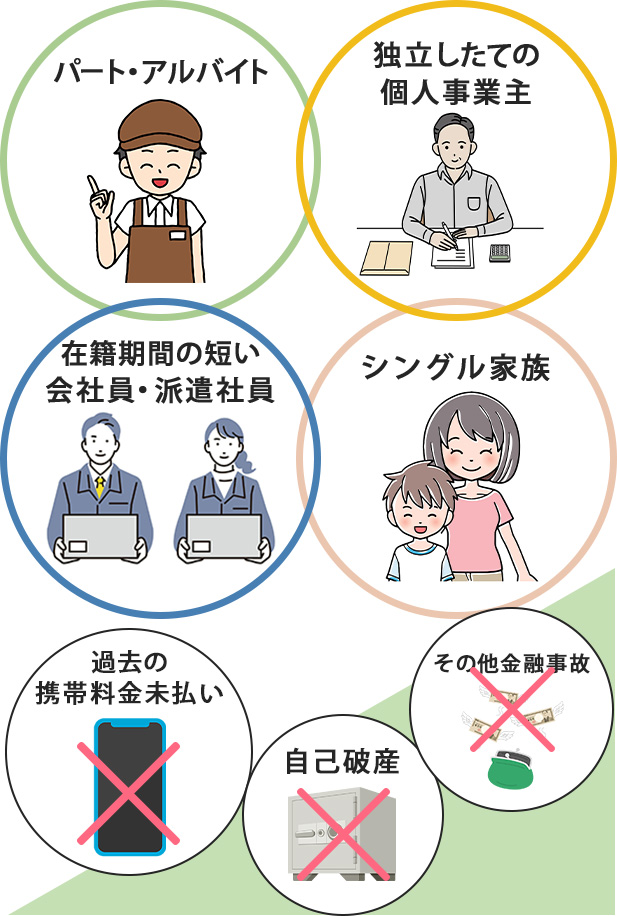 ・パートアルバイト ・独立したての個人事業主 ・在籍期間の短い会社員・派遣社員 ・シングル家族 ・過去の携帯料金未払い ・自己破産 ・その他金融事故