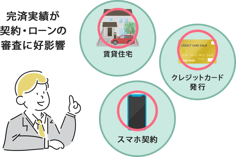 ・賃貸住宅・住宅ローン ・クレジットカード発行 ・スマホ契約 完済実績が契約・ローンの審査に好影響